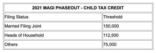 Child Tax Credit